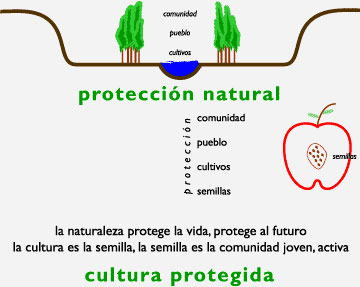centro cultural san patricio del cultural san patricio chanar .:. lucas j concia - diseno en comunicacion visual - diseno grafico