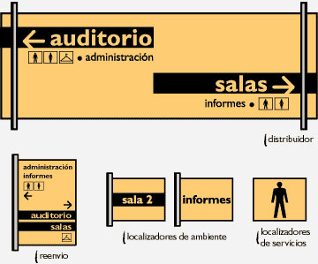 centro cultural san patricio del chanar .:. lucas j concia - diseno en comunicacion visual - diseno grafico