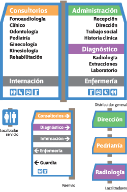 hospital de rada tilly .:. lucas j concia - dise&ntilde;o en comunicacion visual - dise&ntilde;o grafico